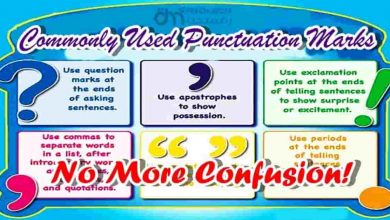 Punctuation Marks الانجليزية اون لاين, تعلم الانجليزية بسرعه وسهوله, نصائح لتعلم اللغة الإنجليزية بسرعة وسهولة, apprendre l'anglais, cours d'anglais,examens d'anglais, exams preparation, exercices d'anglais, free flashcards, Free Printable Worksheets, Learn English, livres d'anglais, printable worksheets, Vidéos d'anglais,