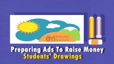 Preparing Ads To Raise Money Samples And Drawings