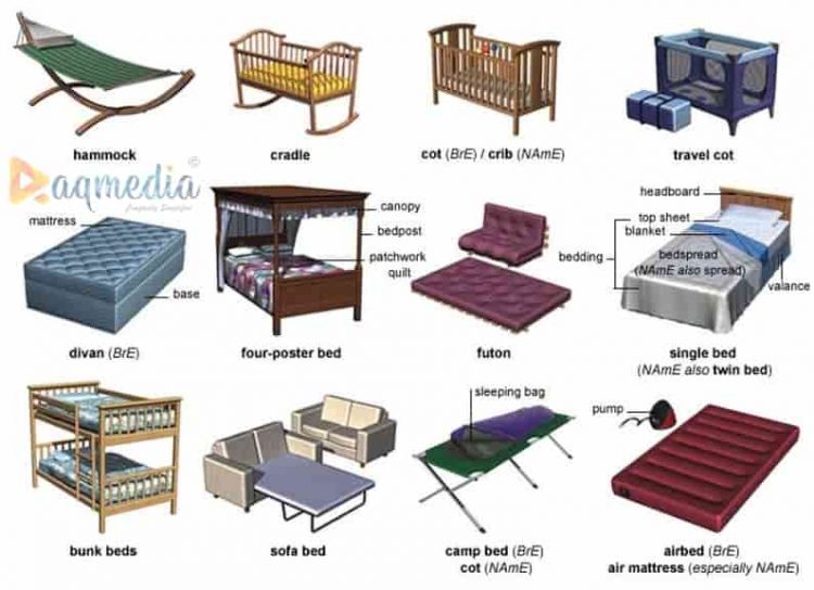 types of bedroom furniture