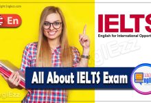 what-is-the-ielts-exam-all-about