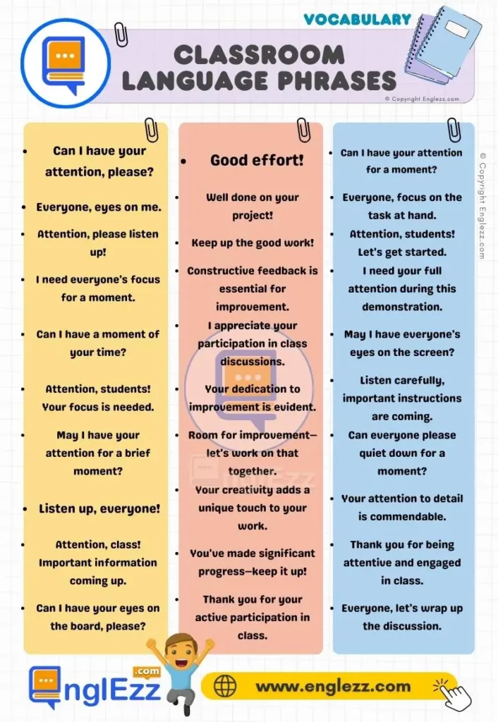 50-esl-classroom-language-phrases-with-examples-infographic