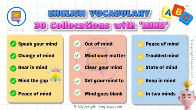 Master 30 Essential Collocations with Mind to Boost Your English Skills 9 collocations-with-mind-english-vocabulary