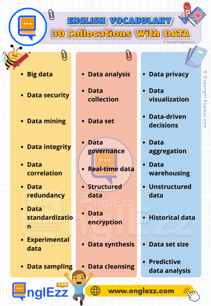 30 Collocations with Data 📊 Boost Your Understanding of Key Phrases 1 learn-english-vocab-most-common-collocations-with-data