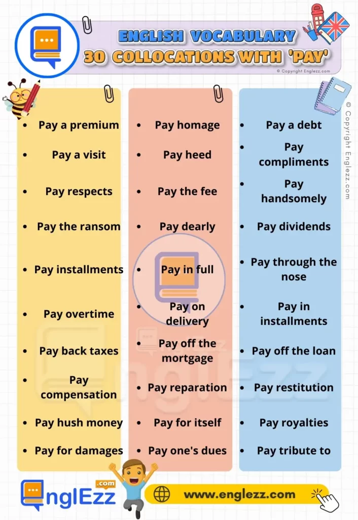 Top 30 Collocations with Pay: To Boost Your Vocabulary 1 learn-english-vocab-most-common-collocations-with-pay