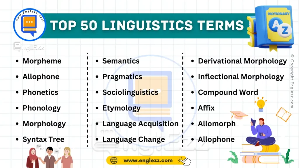 50 Essential Linguistics Terms Every Student Must Know 1 50-essential-linguistics-terms-every-student-must-know