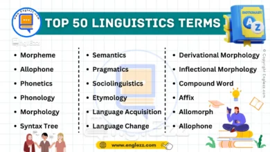 50-essential-linguistics-terms-every-student-must-know
