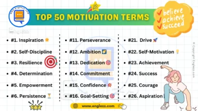 50 Essential Motivation English Terms to Boost Your Success 3 50-essential-motivation-english-terms-to-boost-your-success