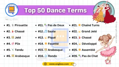 50 Most Common Dance English Terms Explained with Examples 9 50-most-common-dance-english-terms-explained-with-examples