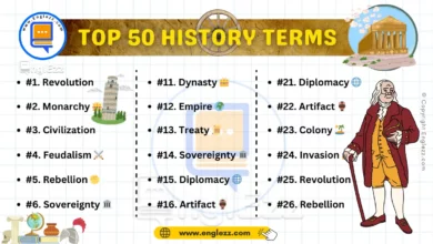 50-most-common-history-english-terms-explained-with-examples