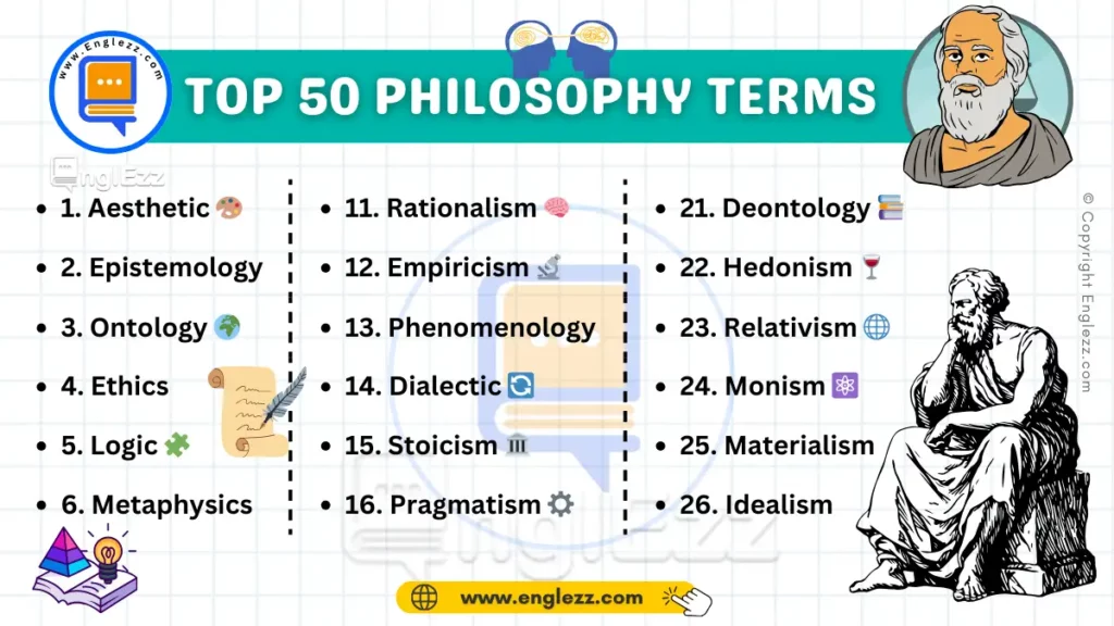 50 Most Common Philosophy English Terms Explained with Examples 1 50-most-common-philosophy-english-terms-explained-with-examples