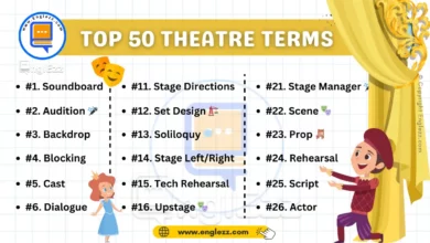 50 Most Common Theatre English Terms Explained with Examples 5 50-most-common-theatre-english-terms-explained-with-examples