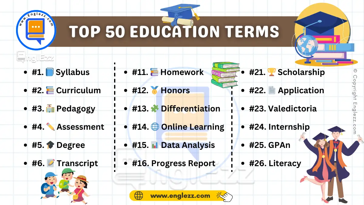 All About Education In English All About Education In English