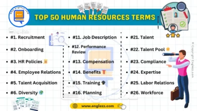 Top 50 Human Resources Terms for Students: Definitions & Examples 6 top-50-human-resources-terms-for-students-definitions-and-examples