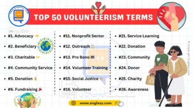 Top 50 Key Volunteerism English Terms 6 top-50-key-volunteerism-english-terms