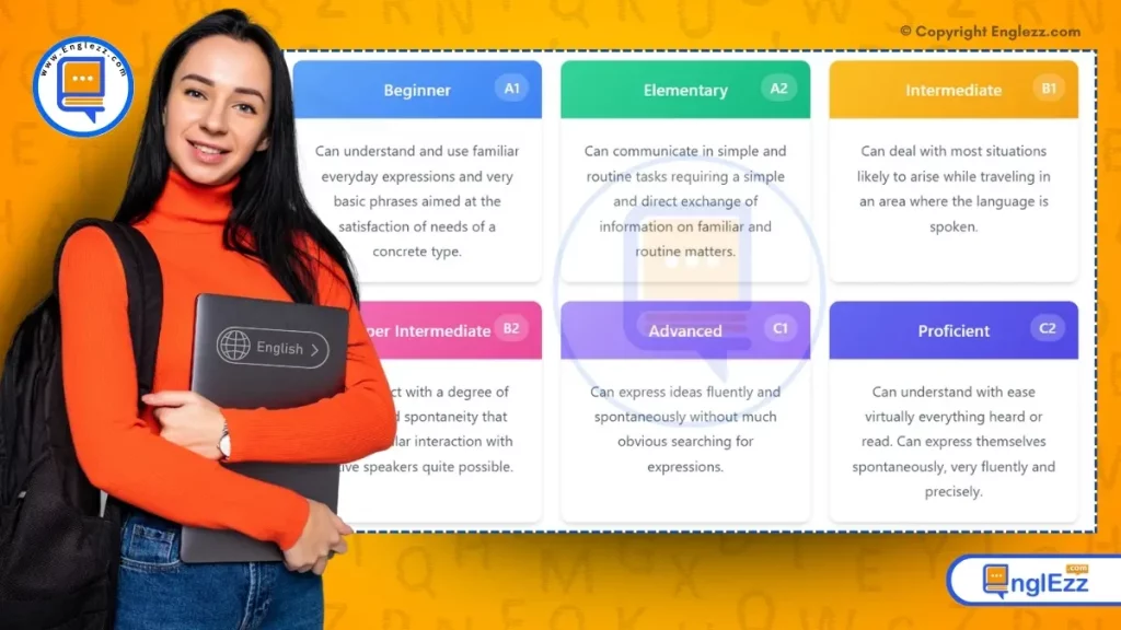 Free Online English Level Test 1 online-english-level-test