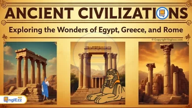 Interactive Ancient Civilizations Timeline With Quiz (3000 BCE - 500 CE) 3 ancient-civilizations-timeline-interative-with-quiz