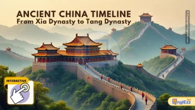 Interactive Ancient China Civilization Timeline: From Xia Dynasty to Tang Dynasty 38 interactive-ancient-china-civilization-timeline-from-xia-dynasty-to-tang-dynasty
